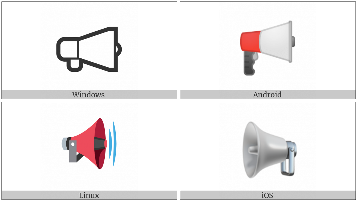 Public Address Loudspeaker on various operating systems