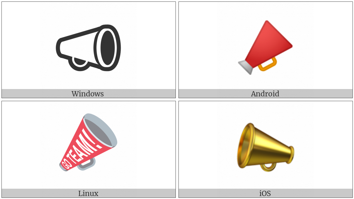 Cheering Megaphone on various operating systems