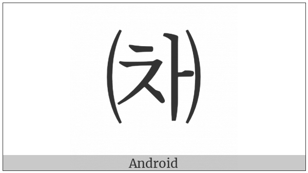 Parenthesized Hangul Chieuch A on various operating systems