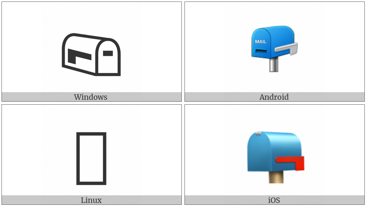 Closed Mailbox With Lowered Flag on various operating systems