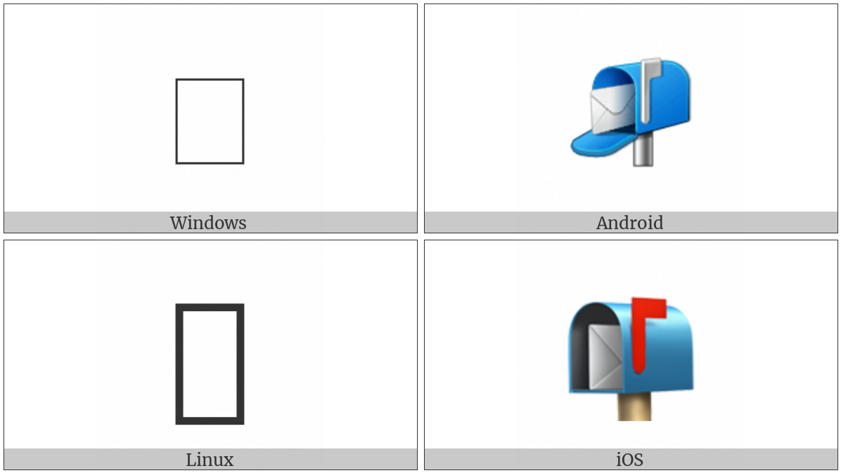 Open Mailbox With Raised Flag on various operating systems