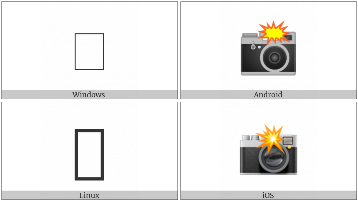 Camera With Flash on various operating systems