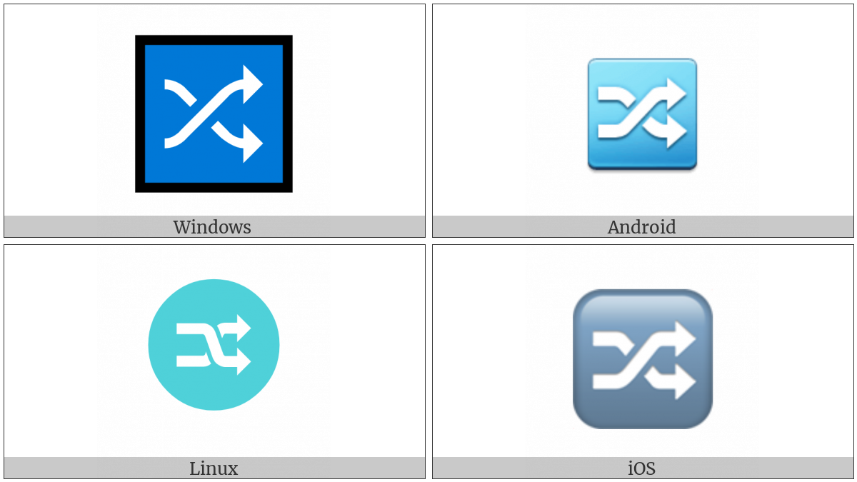 Twisted Rightwards Arrows on various operating systems