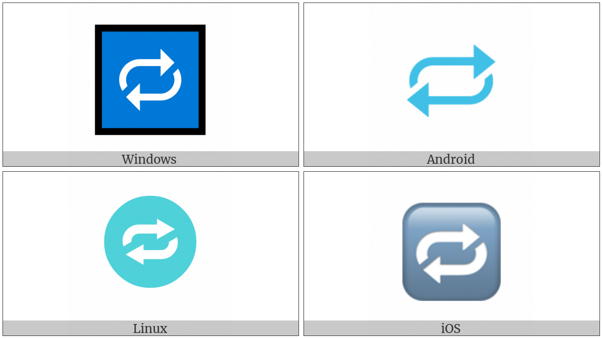 Clockwise Rightwards And Leftwards Open Circle Arrows on various operating systems