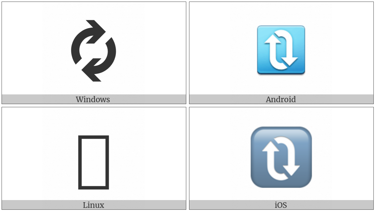 Clockwise Downwards And Upwards Open Circle Arrows on various operating systems