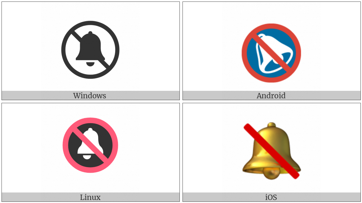 Bell With Cancellation Stroke on various operating systems