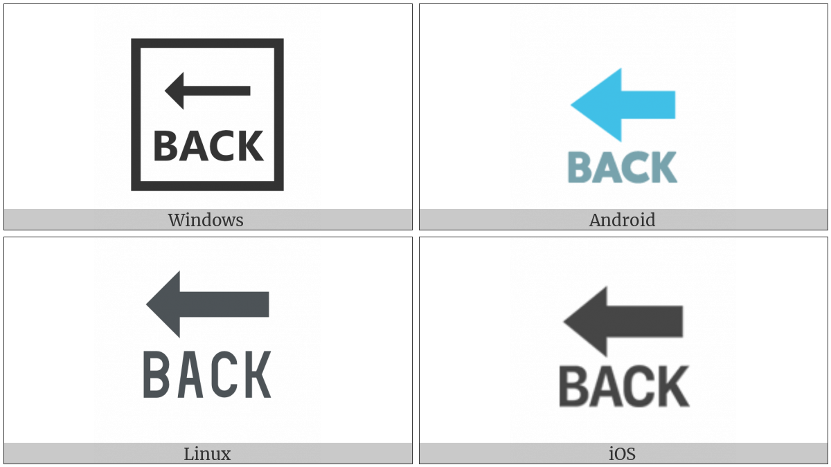 Back With Leftwards Arrow Above on various operating systems