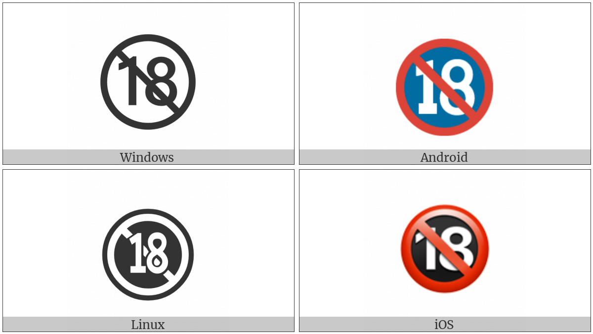 No One Under Eighteen Symbol on various operating systems