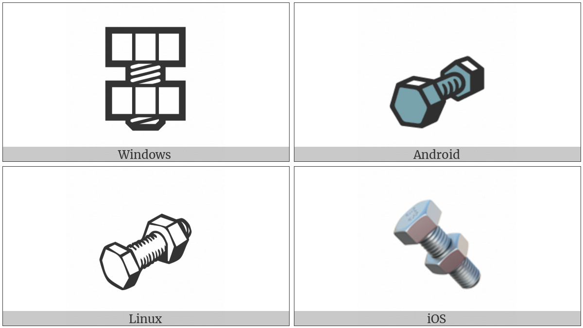 Nut And Bolt on various operating systems