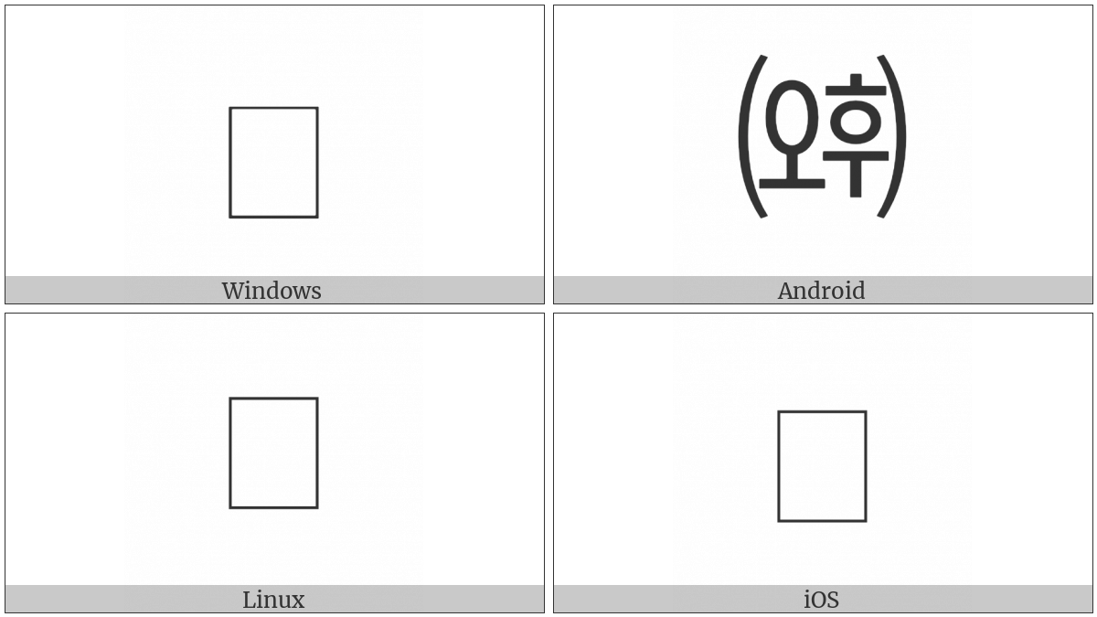 Parenthesized Korean Character O Hu on various operating systems