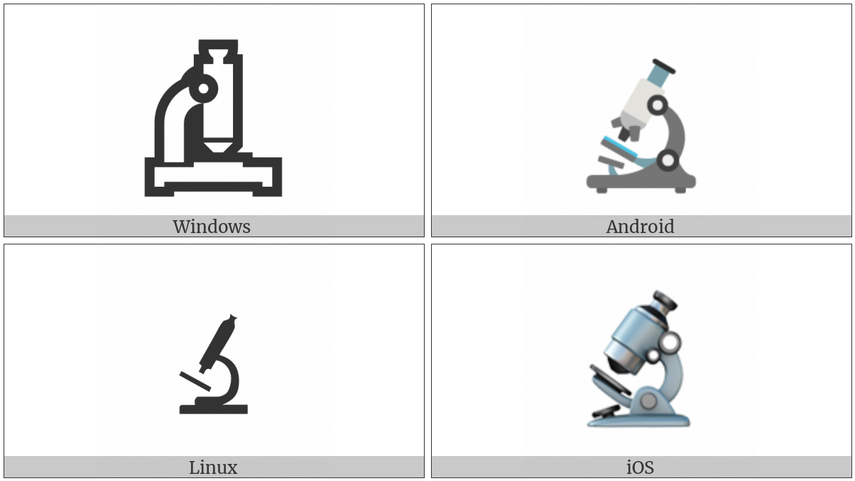 Microscope on various operating systems