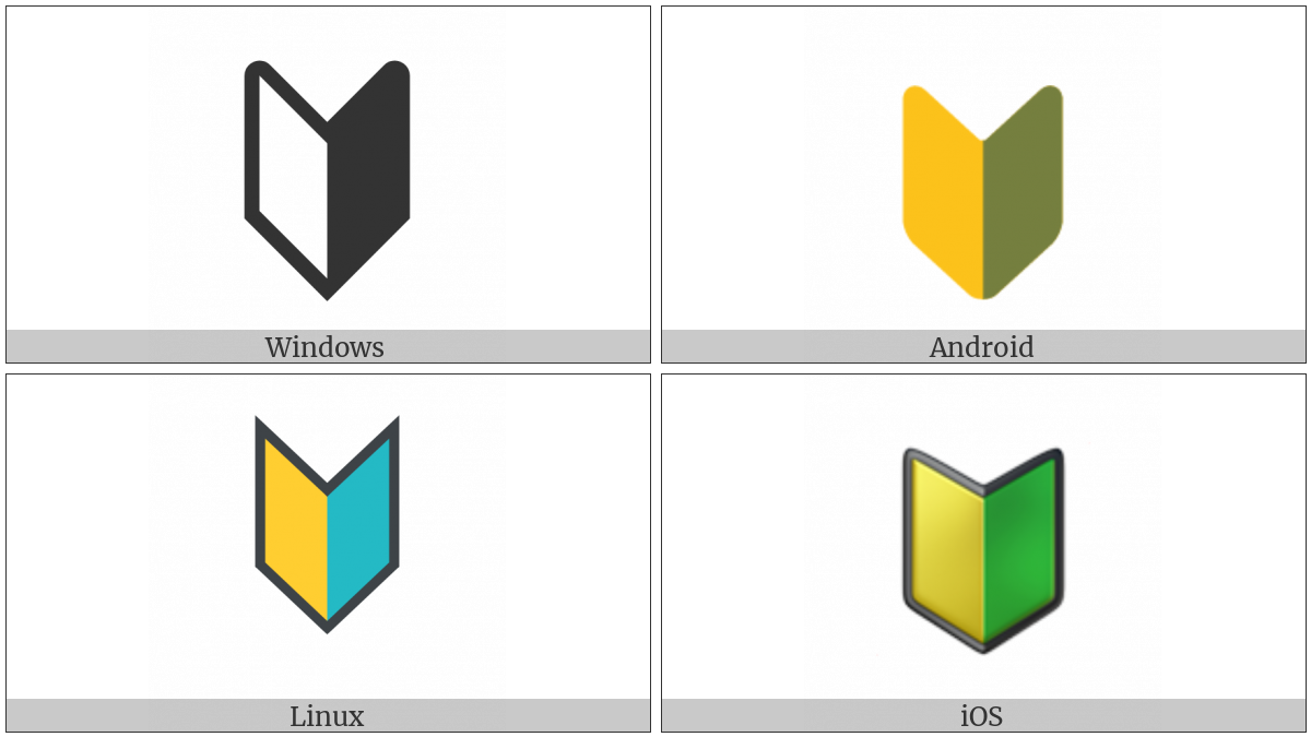 Japanese Symbol For Beginner on various operating systems