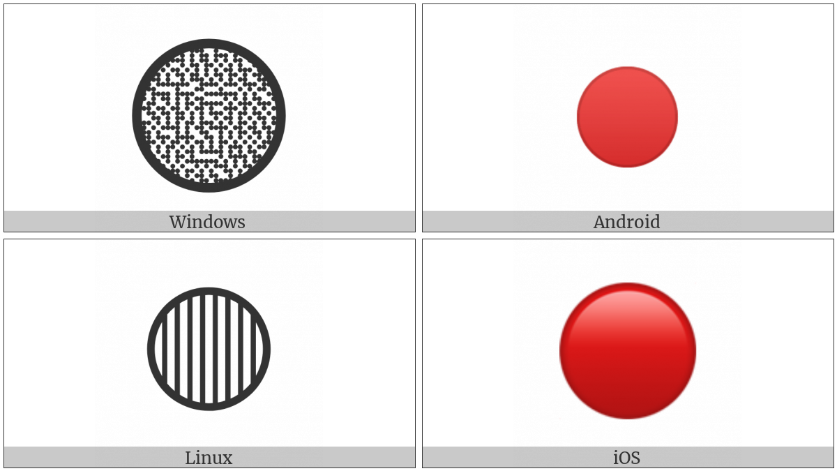 Large Red Circle on various operating systems