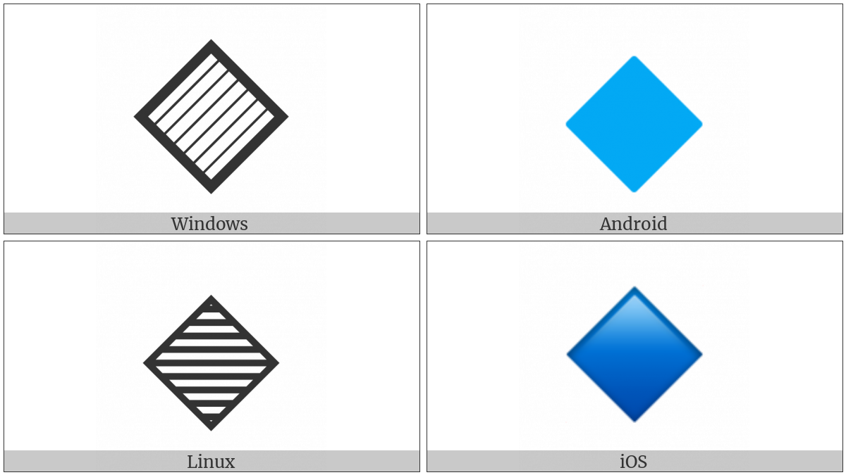 Large Blue Diamond on various operating systems