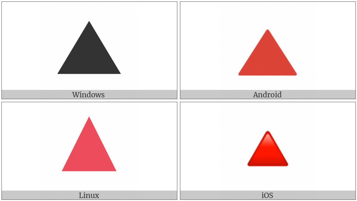 Up-Pointing Red Triangle on various operating systems