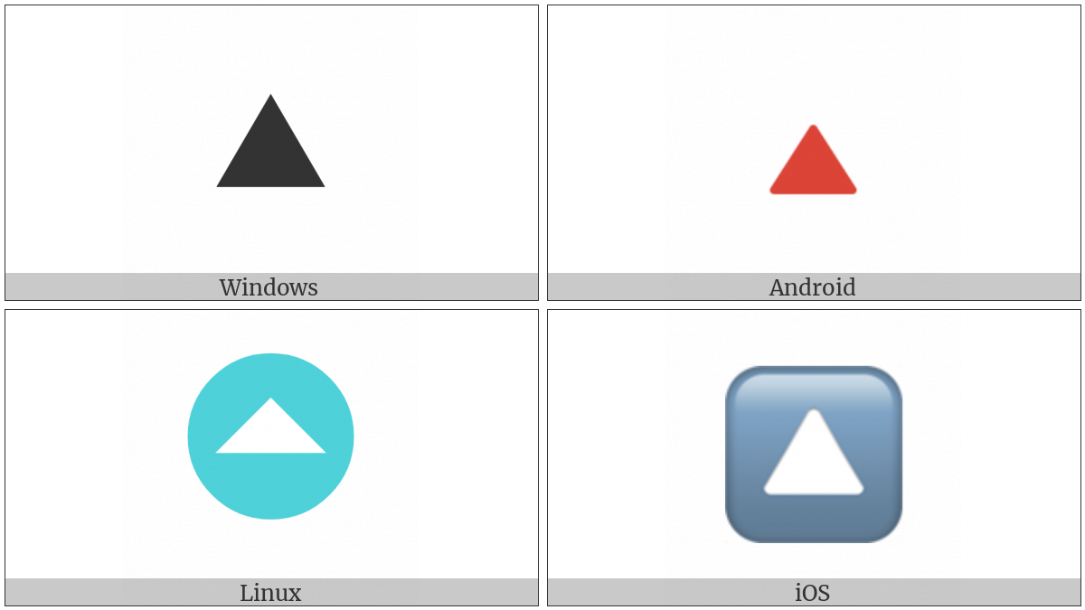 Up-Pointing Small Red Triangle on various operating systems