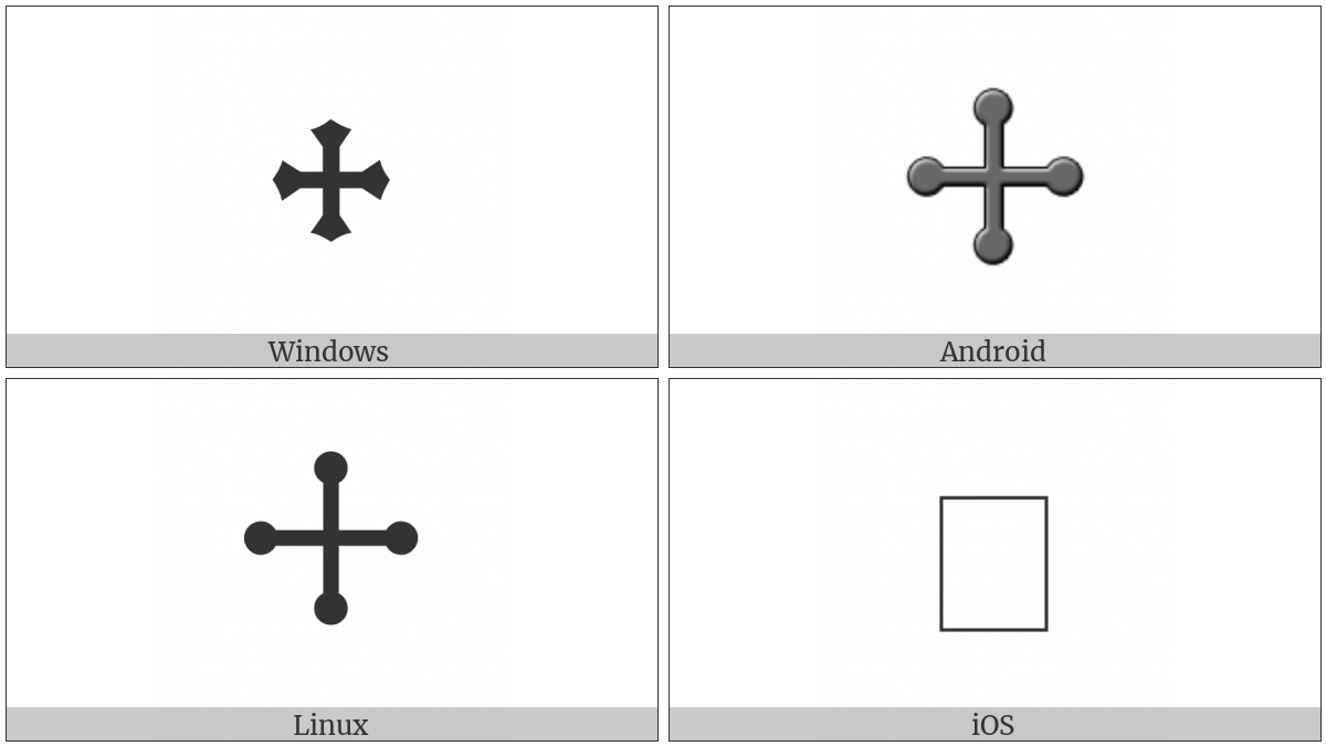 Cross Pommee on various operating systems