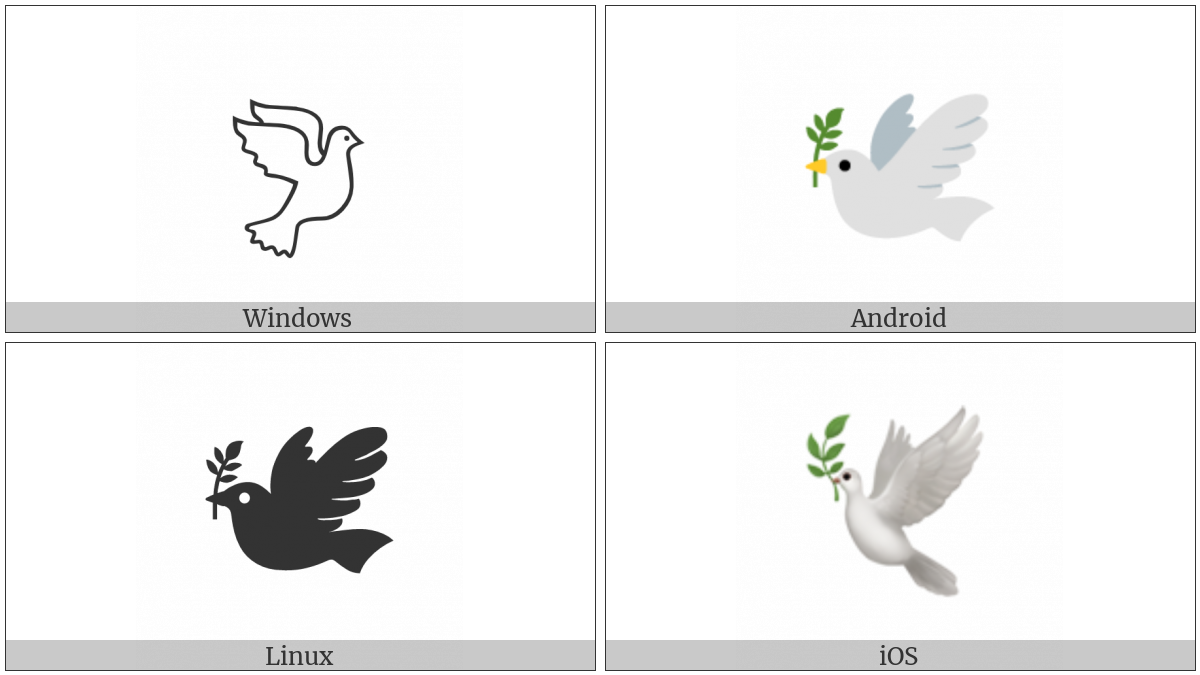 Dove Of Peace on various operating systems