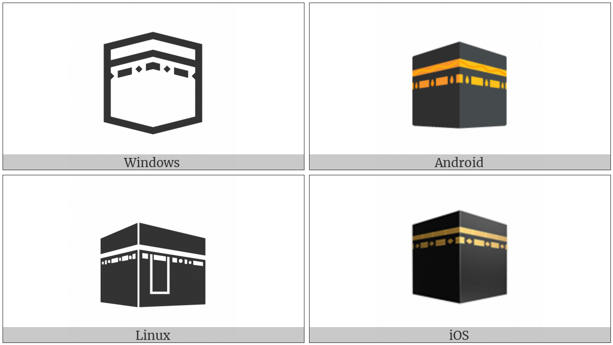 Kaaba on various operating systems