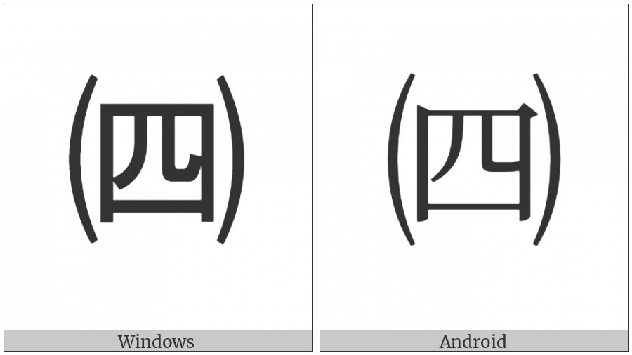 Parenthesized Ideograph Four on various operating systems