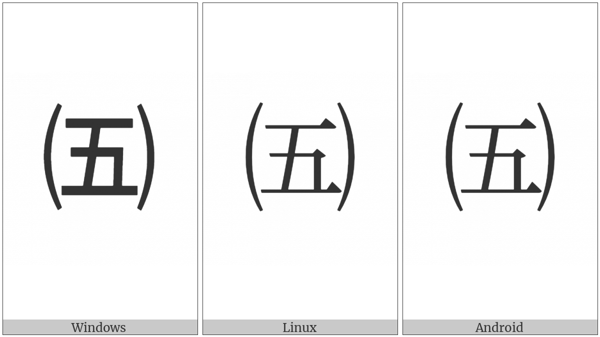 Parenthesized Ideograph Five on various operating systems