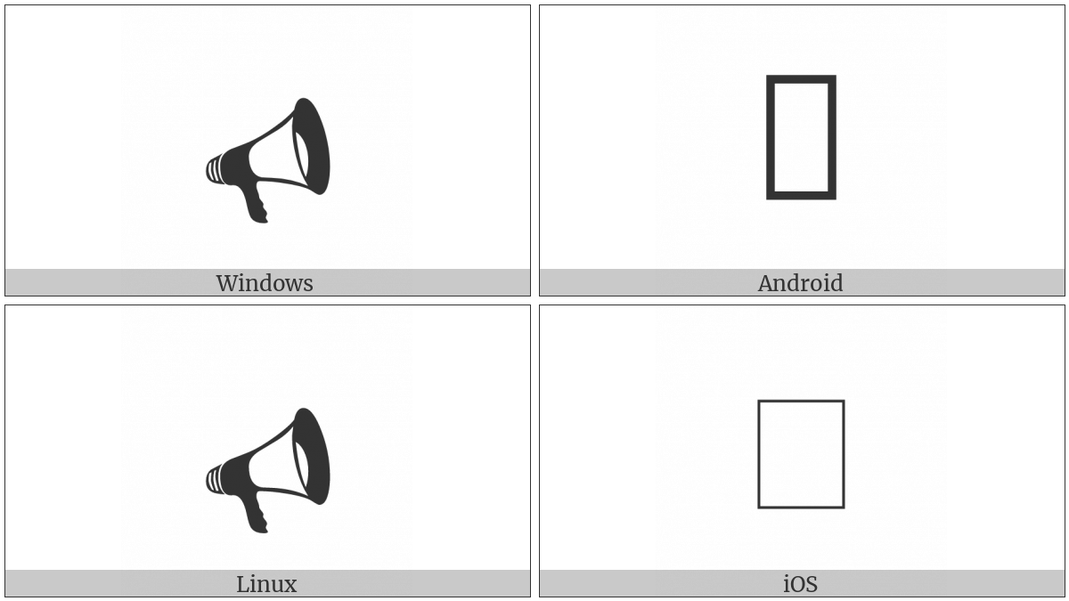 Bullhorn on various operating systems