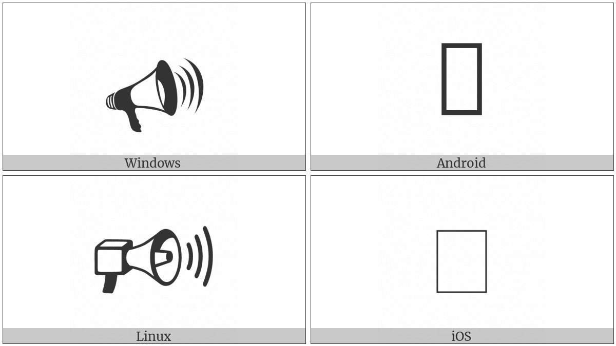 Bullhorn With Sound Waves on various operating systems