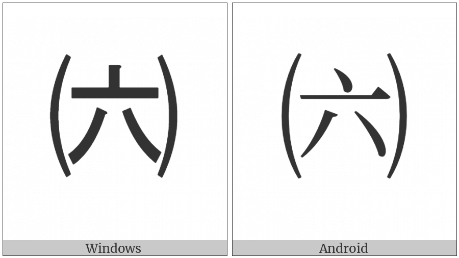 Parenthesized Ideograph Six on various operating systems