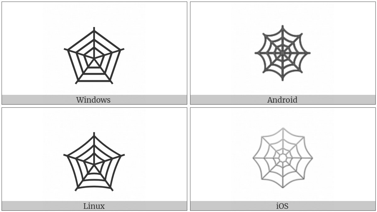 Spider Web on various operating systems