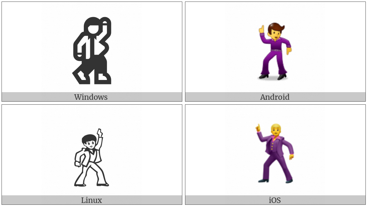 Man Dancing on various operating systems