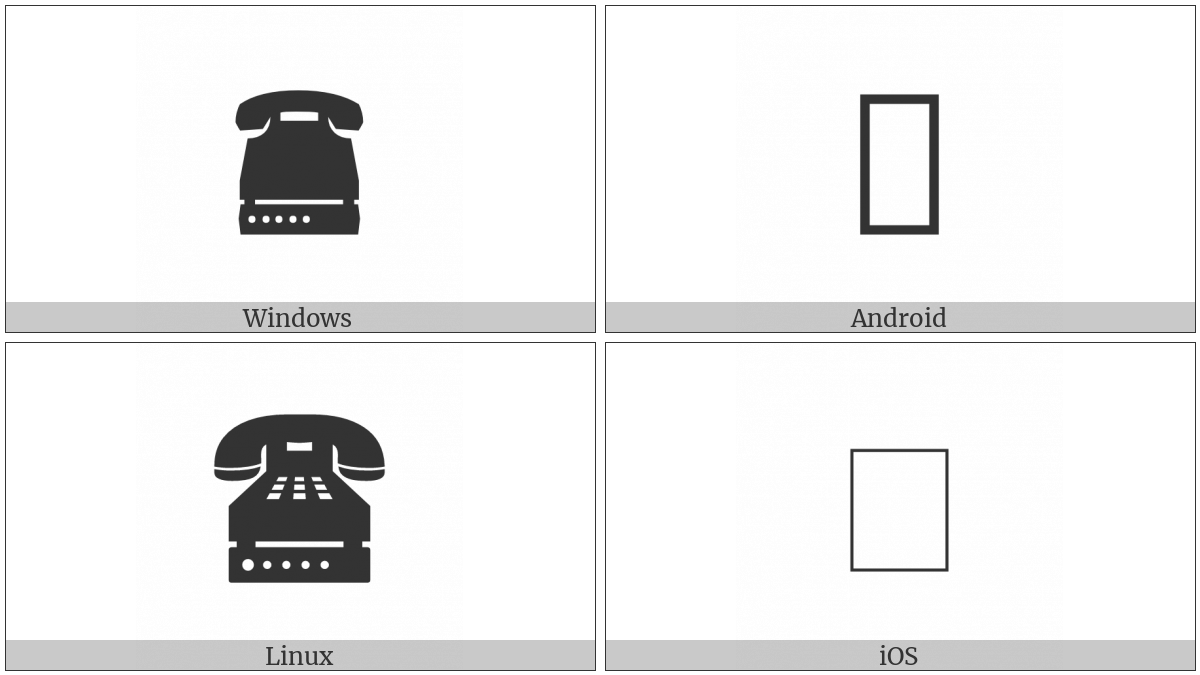 Telephone On Top Of Modem on various operating systems