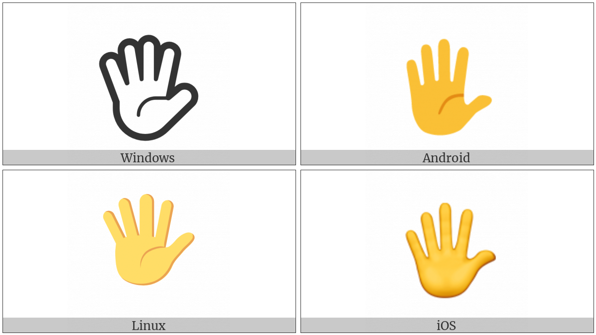 Raised Hand With Fingers Splayed on various operating systems