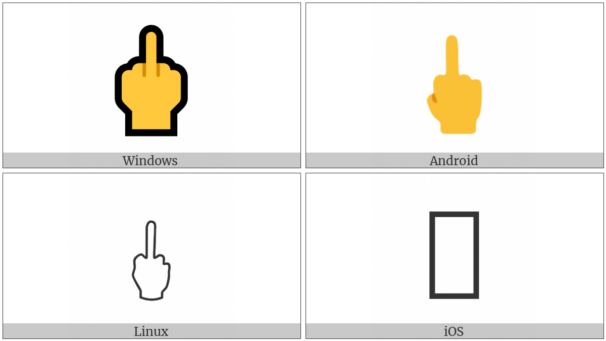 Reversed Hand With Middle Finger Extended on various operating systems