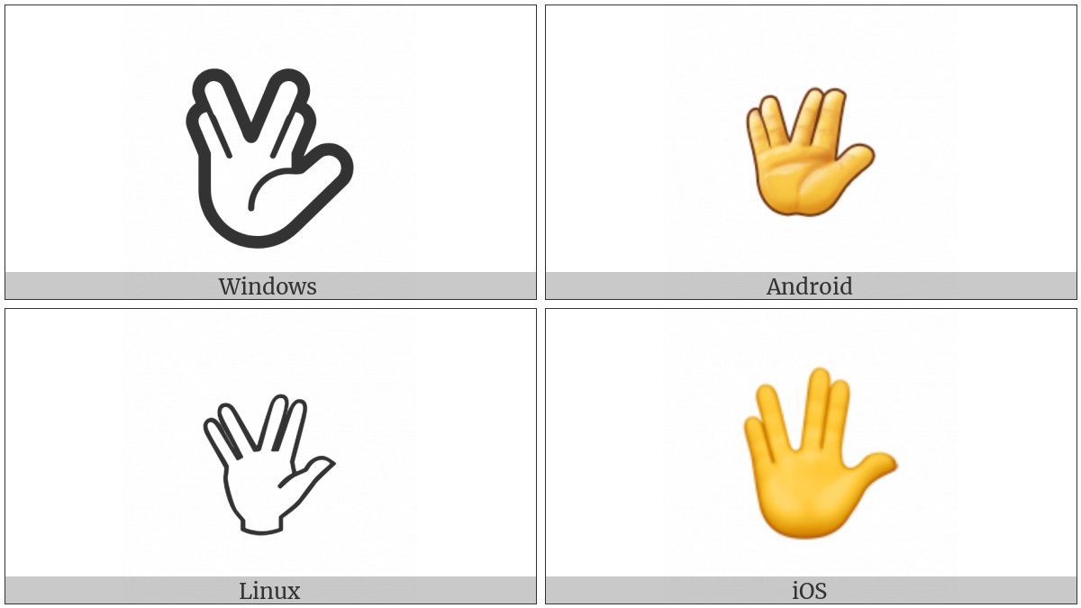 Raised Hand With Part Between Middle And Ring Fingers on various operating systems