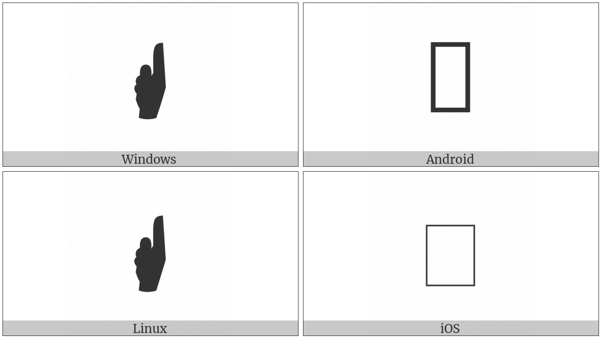 Sideways Black Up Pointing Index on various operating systems