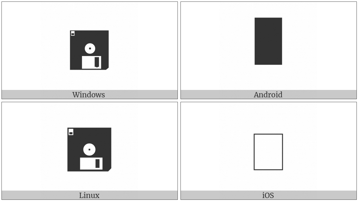 Black Hard Shell Floppy Disk on various operating systems