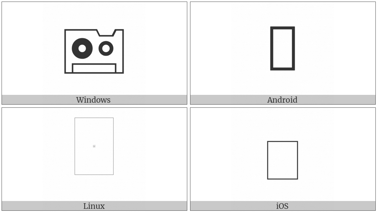 Tape Cartridge on various operating systems