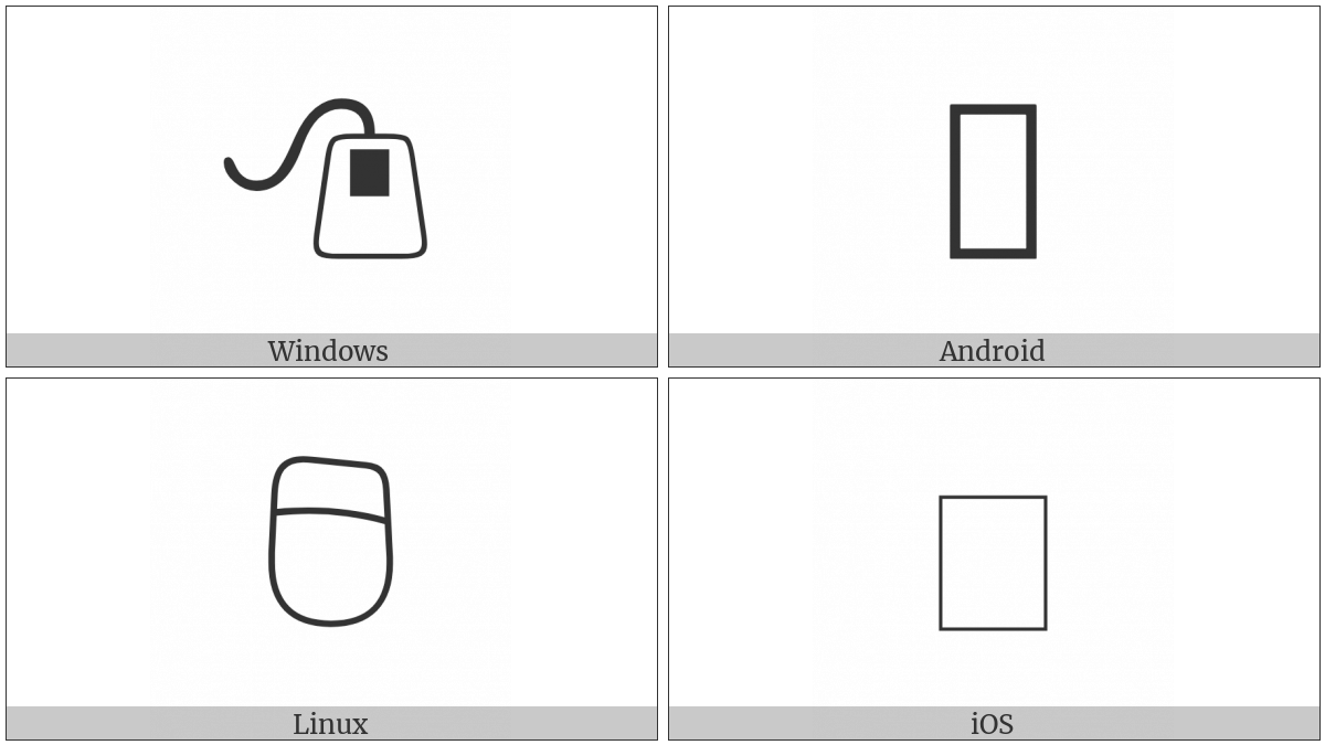 One Button Mouse on various operating systems