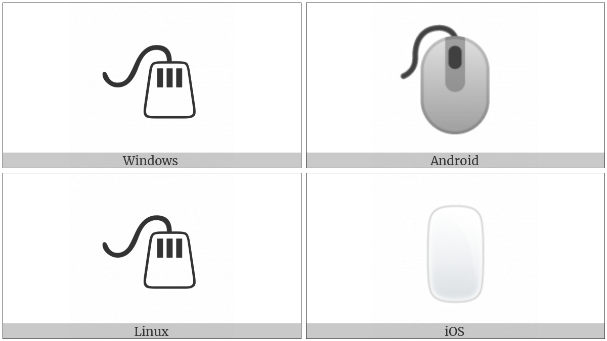 Three Button Mouse on various operating systems