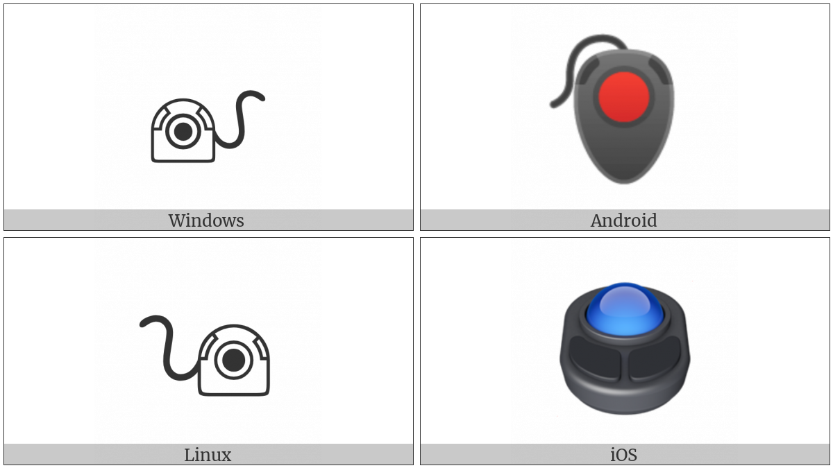 Trackball on various operating systems