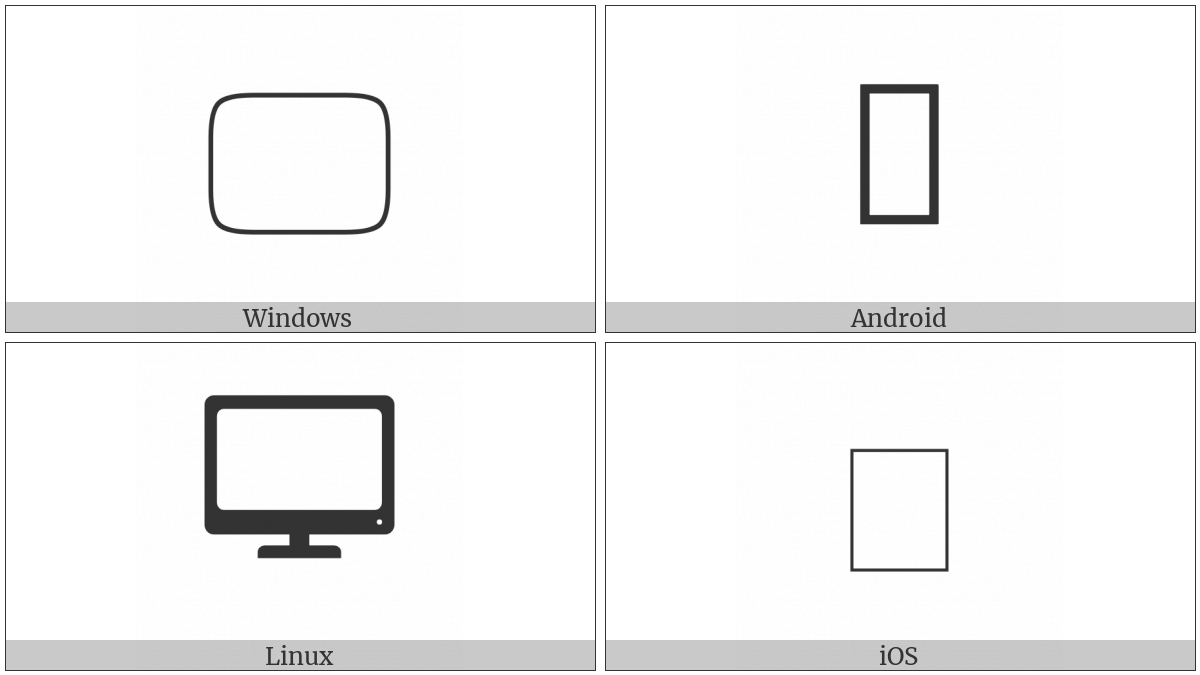 Screen on various operating systems