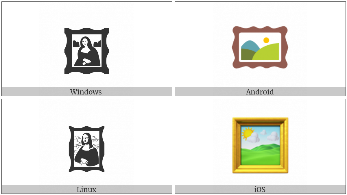 Frame With Picture on various operating systems