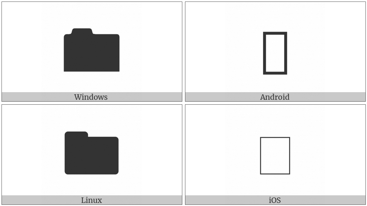 Black Folder on various operating systems