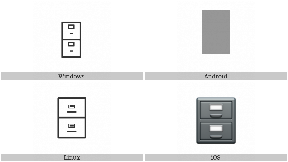 File Cabinet on various operating systems