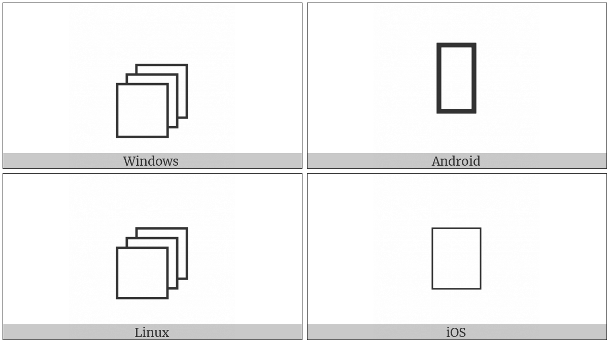 Empty Note Pad on various operating systems