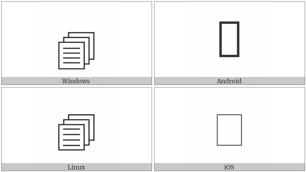 Note Pad on various operating systems