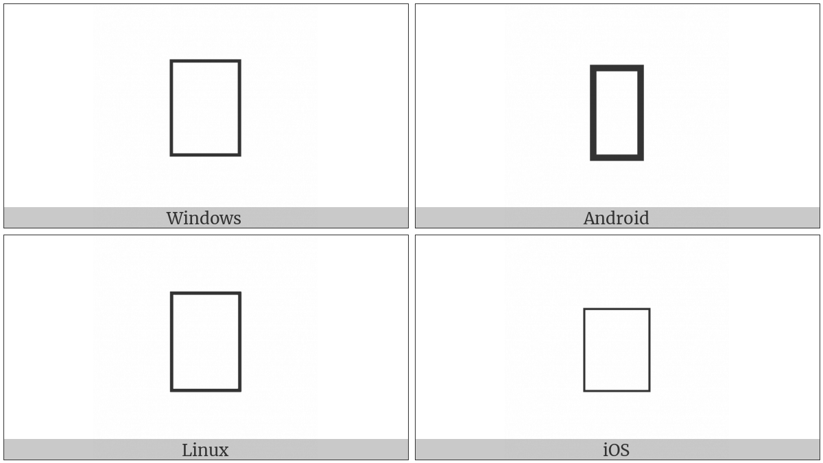 Empty Page on various operating systems