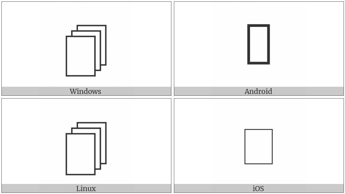 Empty Pages on various operating systems