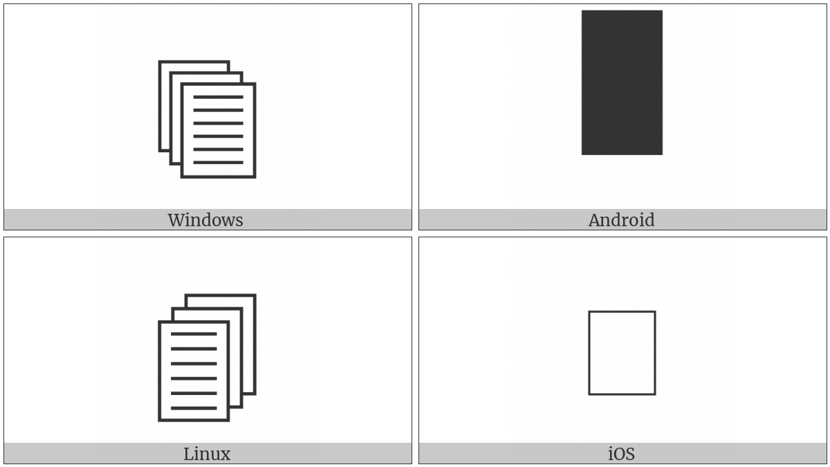 Pages on various operating systems