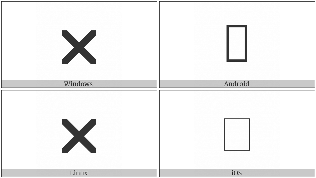 Cancellation X on various operating systems